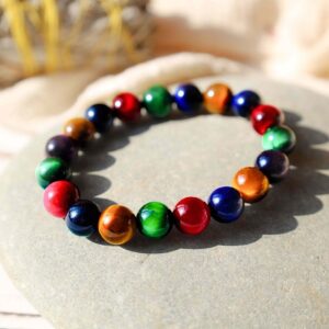 Tiger Eye Bracelet | Your Quiet Daily Anchor for Steady Focus | AetherFate